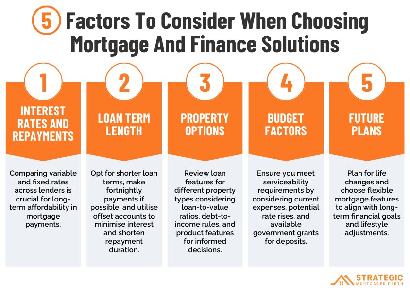 5 factors to consider when choosing your mortgage and finance solutions