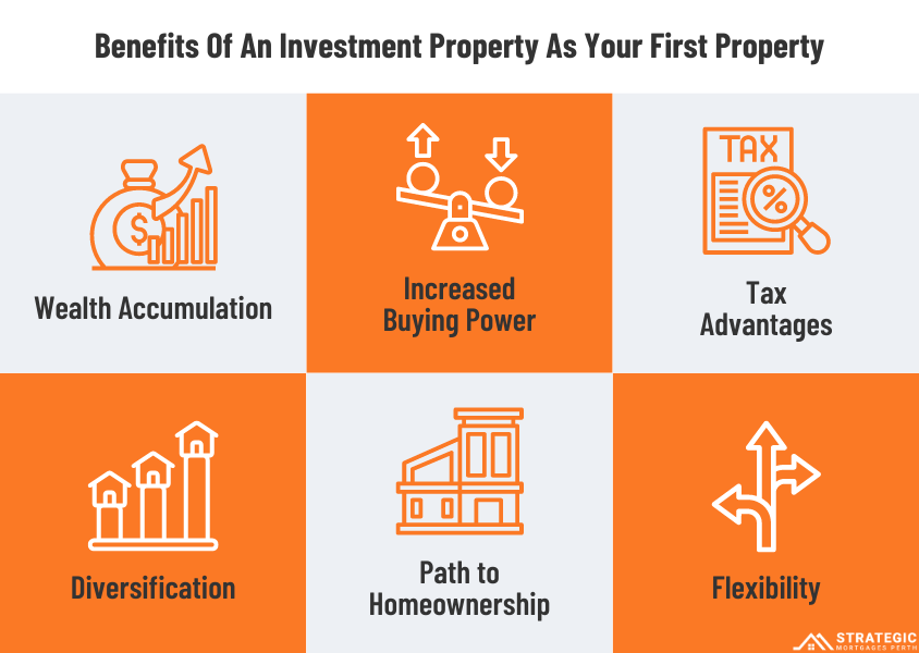 Benefits of an investment property as your first property