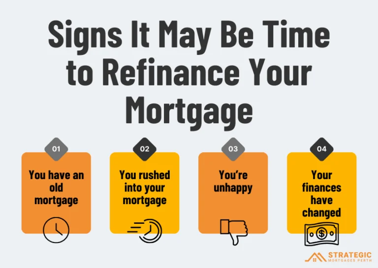 Feature blog image for the Strategic Mortgage Blog "What is Mortgage Refinancing? Definition with Example"