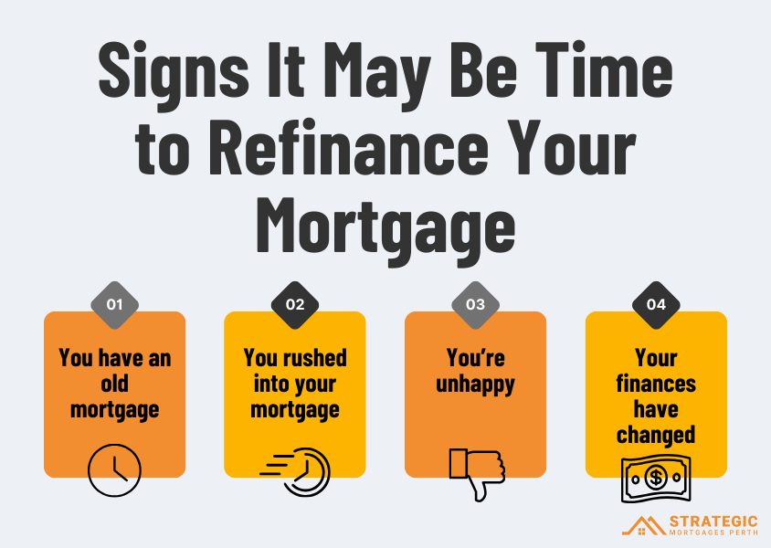 Feature blog image for the Strategic Mortgage Blog "What is Mortgage Refinancing? Definition with Example"