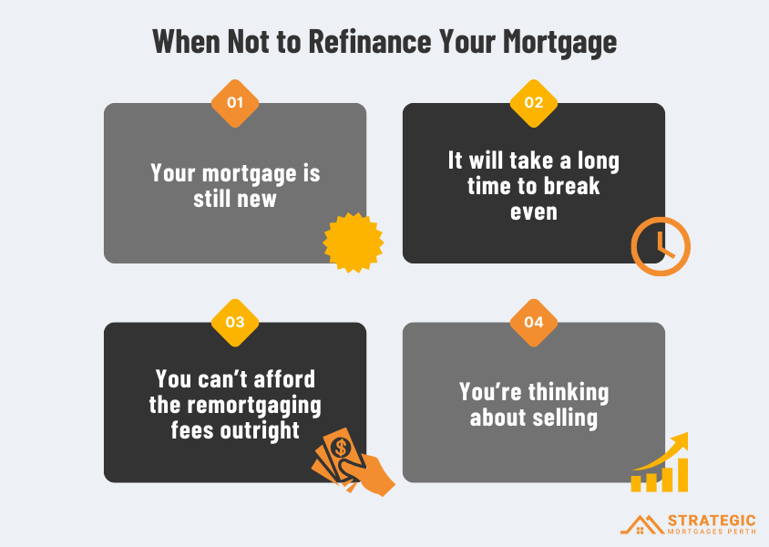 Infographic showing four reasons and signs that it might not be time to refinance a mortgage 