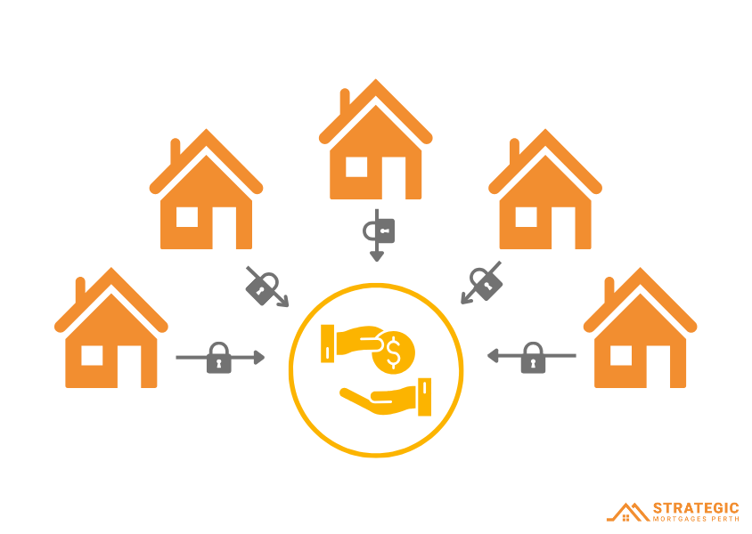 Graphic representing several homes securing a home loan for cross securitisation